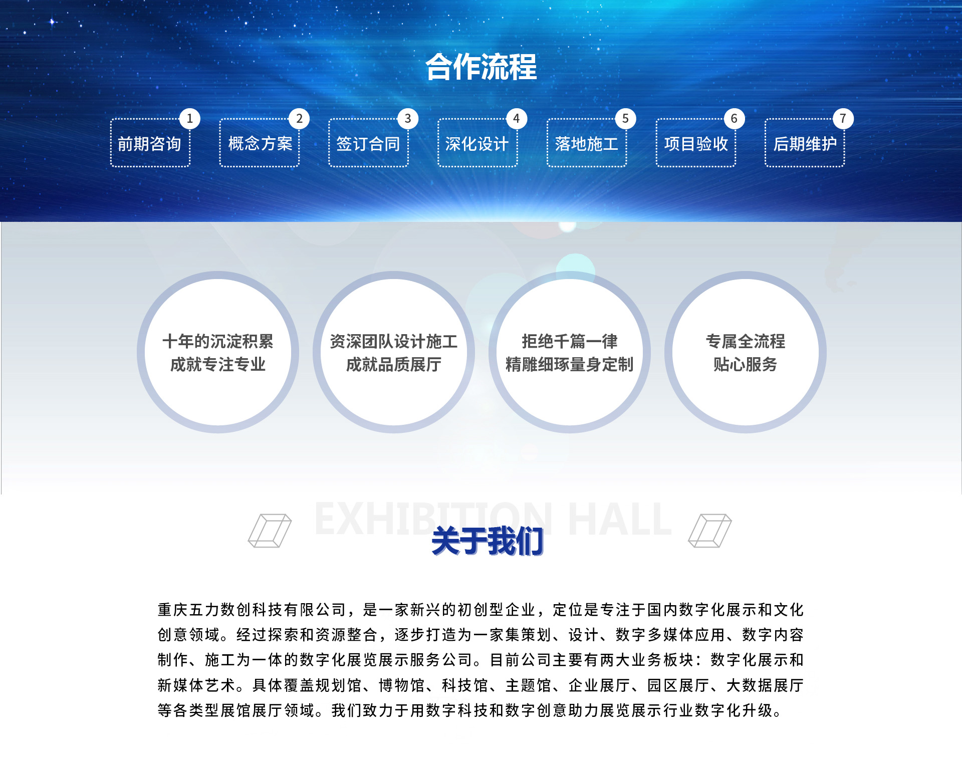 大數(shù)據(jù)展廳設(shè)計,大數(shù)據(jù)展館,展廳設(shè)計施工,